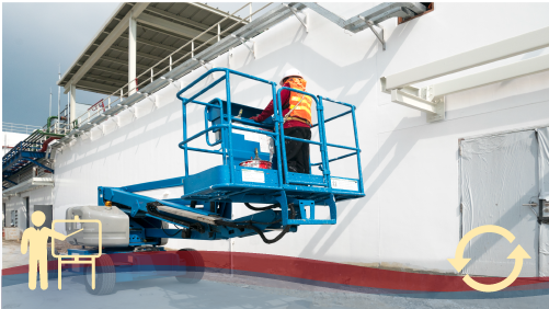 Aggiornamento Piattaforme di Lavoro mobili elevabili – PLE (Con e senza stabilizzatori)